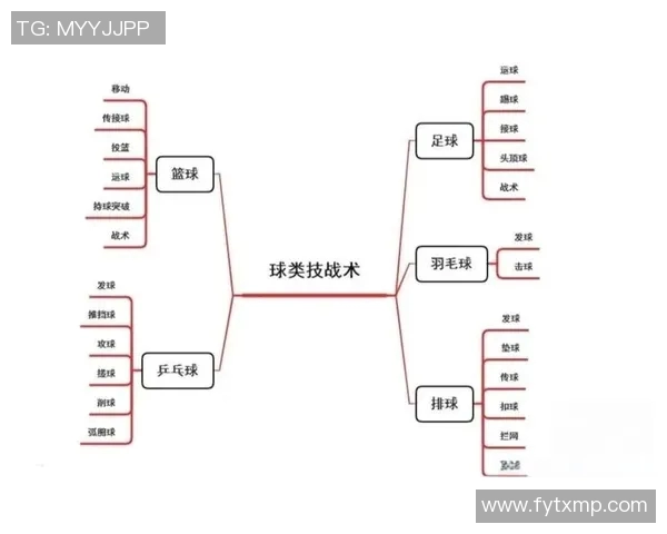 战术拆解：篮球八卦为何能掌控比赛节奏？
