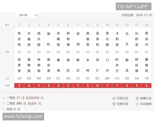 冷门赛事预测专题