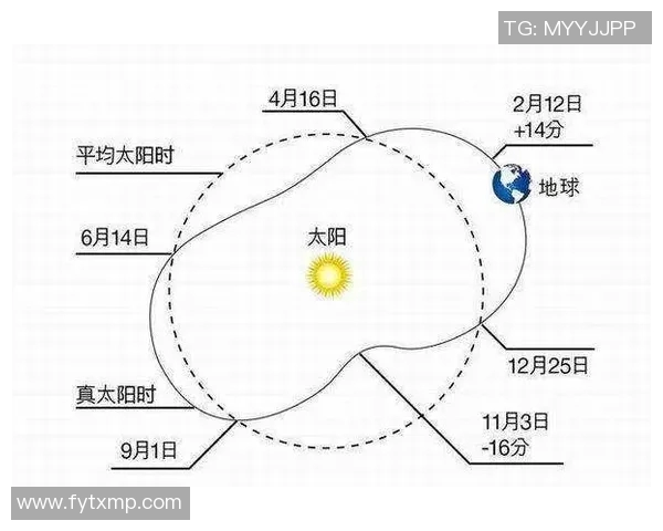 数据模型深度解析三分王未来胜率几何全面预测与趋势洞察